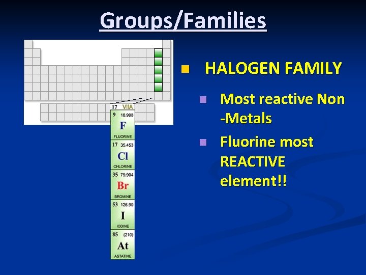 Groups/Families n HALOGEN FAMILY n n Most reactive Non -Metals Fluorine most REACTIVE element!!