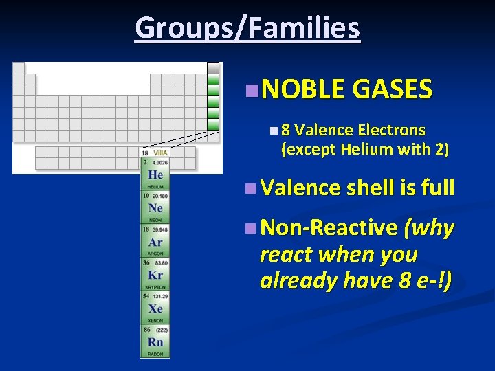 Groups/Families n. NOBLE GASES n 8 Valence Electrons (except Helium with 2) n Valence
