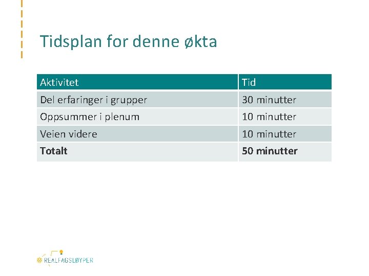 Tidsplan for denne økta Aktivitet Tid Del erfaringer i grupper 30 minutter Oppsummer i