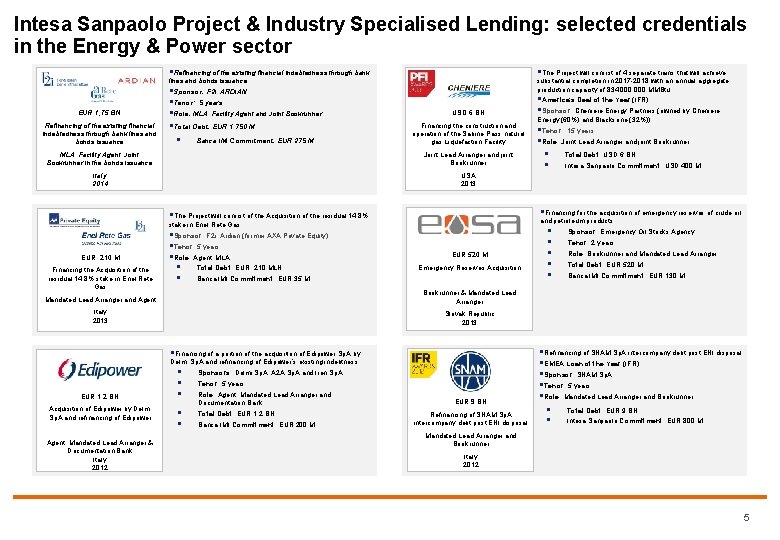 Intesa Sanpaolo Project & Industry Specialised Lending: selected credentials in the Energy & Power Intesa Sanpaolo Project & Industry Specialised Lending: selected credentials in the Energy & Power