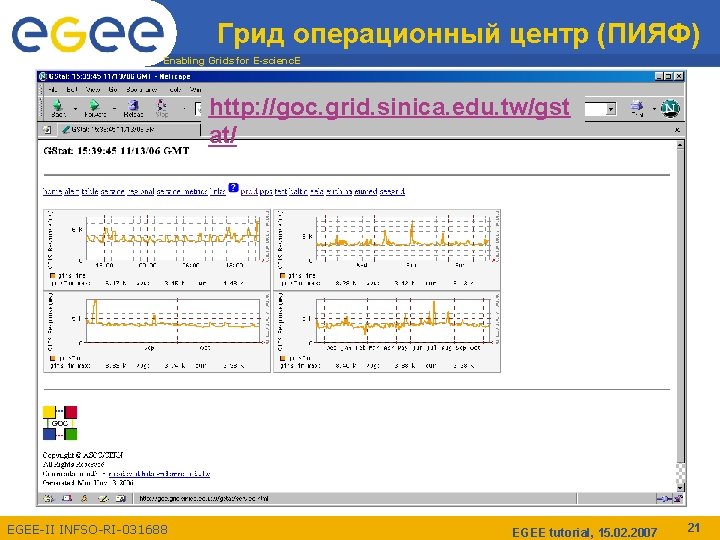 Грид операционный центр (ПИЯФ) Enabling Grids for E-scienc. E http: //goc. grid. sinica. edu.