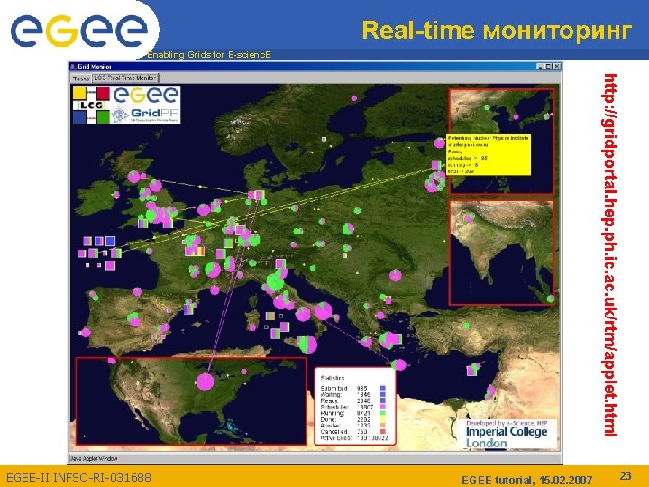 Real-time мониторинг Enabling Grids for E-scienc. E http: //gridportal. hep. ph. ic. ac. uk/rtm/applet.