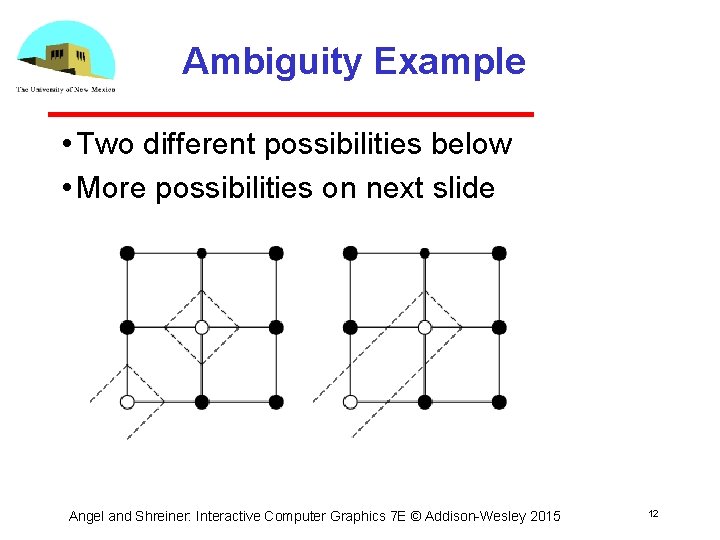 Ambiguity Example • Two different possibilities below • More possibilities on next slide Angel