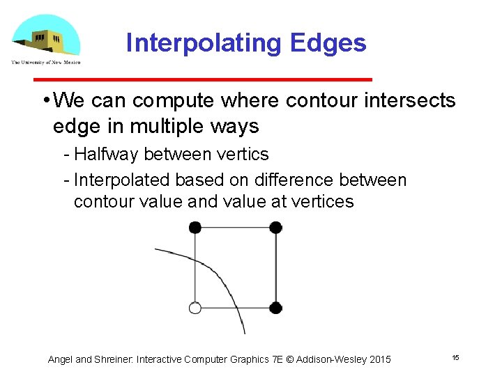 Interpolating Edges • We can compute where contour intersects edge in multiple ways Halfway