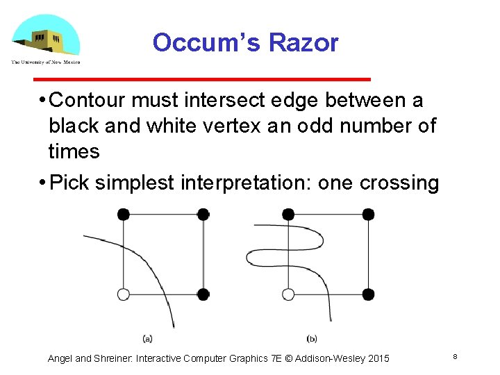 Occum’s Razor • Contour must intersect edge between a black and white vertex an