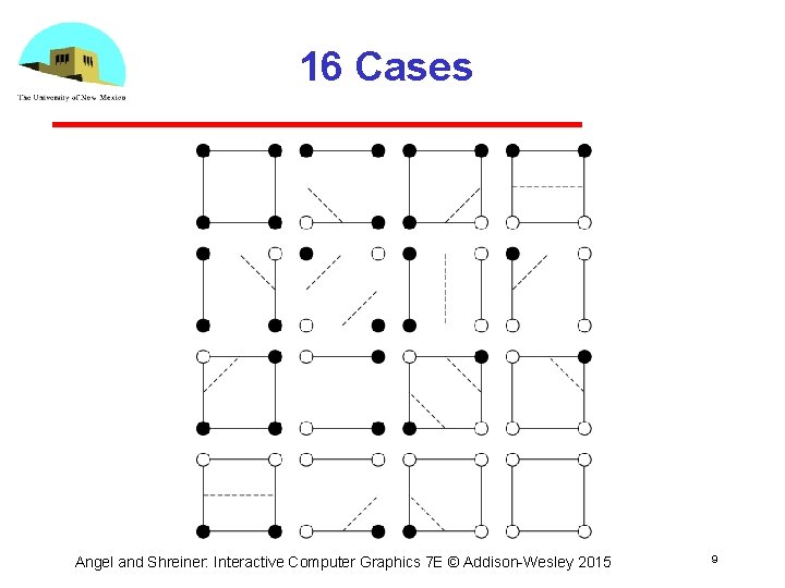 16 Cases Angel and Shreiner: Interactive Computer Graphics 7 E © Addison Wesley 2015