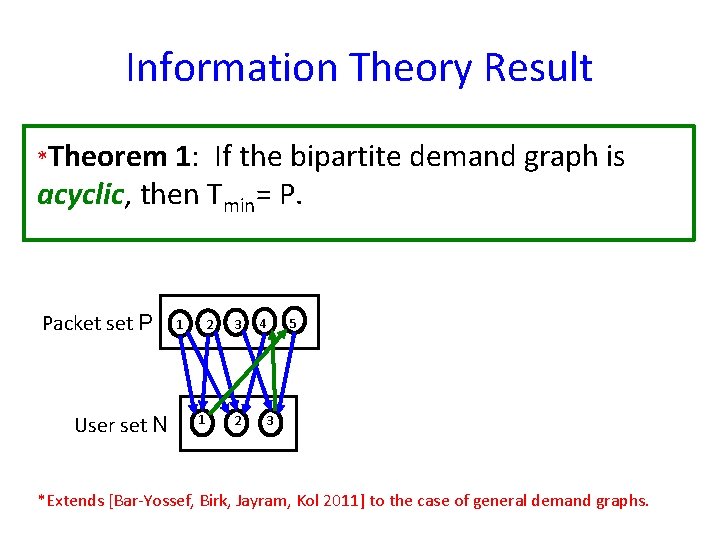 Information Theory Result *Theorem 1: If the bipartite demand graph is acyclic, then Tmin= Information Theory Result *Theorem 1: If the bipartite demand graph is acyclic, then Tmin=