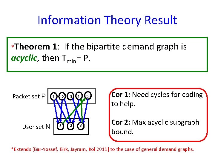 Information Theory Result *Theorem 1: If the bipartite demand graph is acyclic, then Tmin= Information Theory Result *Theorem 1: If the bipartite demand graph is acyclic, then Tmin=