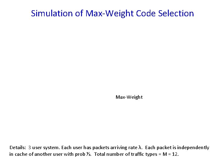 Simulation of Max-Weight Code Selection Max-Weight Details: 3 user system. Each user has packets Simulation of Max-Weight Code Selection Max-Weight Details: 3 user system. Each user has packets