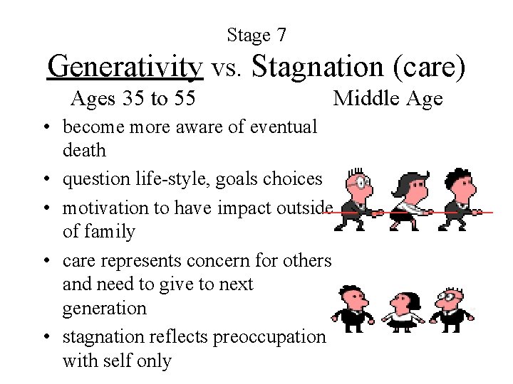 Stage 7 Generativity vs. Stagnation (care) Ages 35 to 55 Middle Age • become