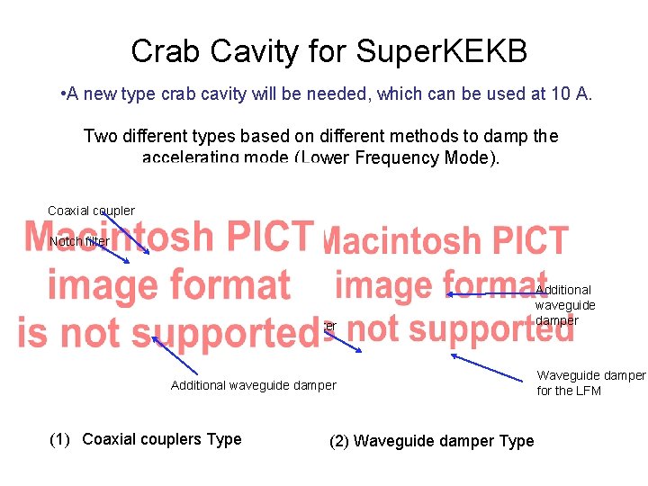 Crab Cavity for Super. KEKB • A new type crab cavity will be needed,