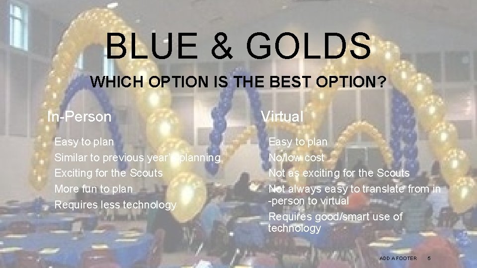 BLUE & GOLDS WHICH OPTION IS THE BEST OPTION? In-Person Easy to plan Similar