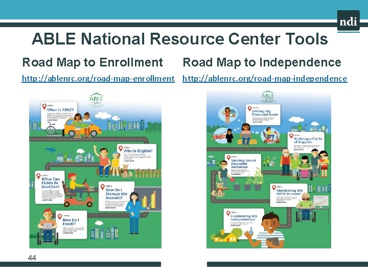 ABLE National Resource Center Tools Road Map to Enrollment Road Map to Independence http: