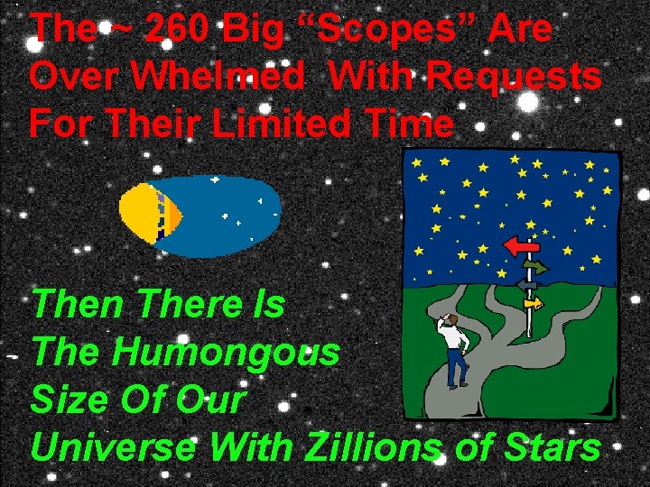 The ~ 260 Big “Scopes” Are Over Whelmed With Requests For Their Limited Time