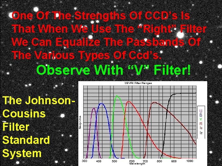 One Of The Strengths Of CCD’s Is That When We Use The “Right” Filter