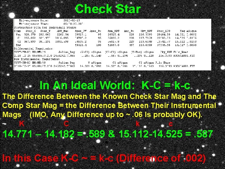 Check Star In An Ideal World: K-C = k-c The Difference Between the Known