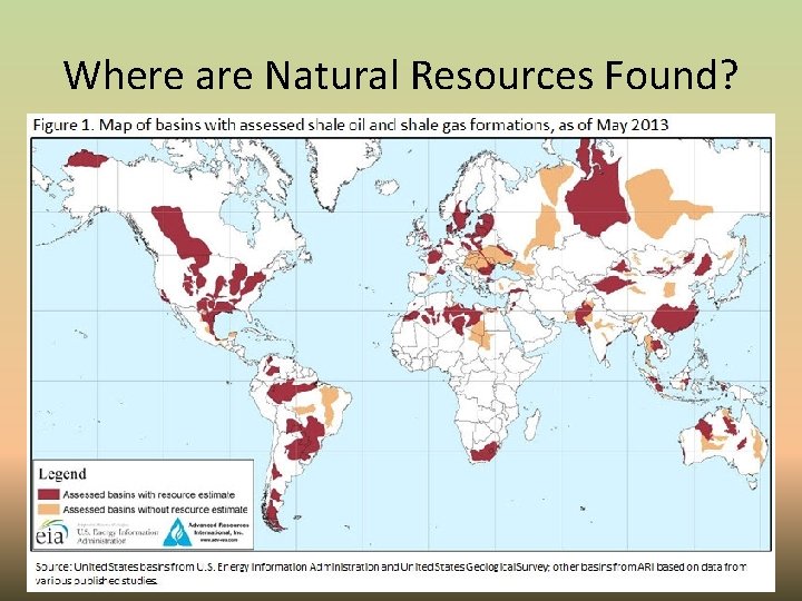 Where are Natural Resources Found? 