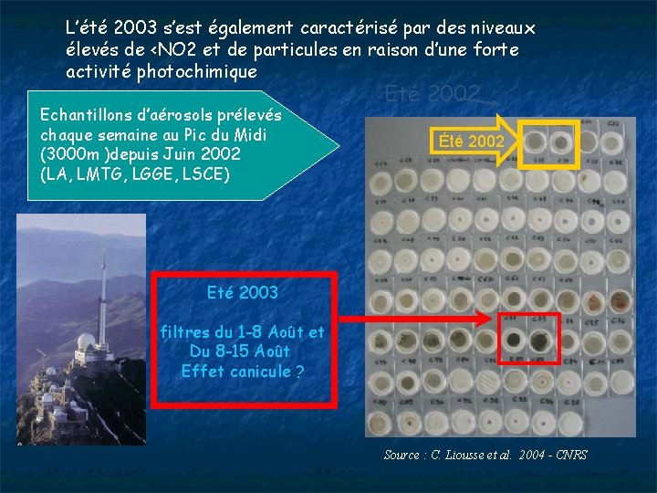 L’été 2003 s’est également caractérisé par des niveaux élevés de <NO 2 et de