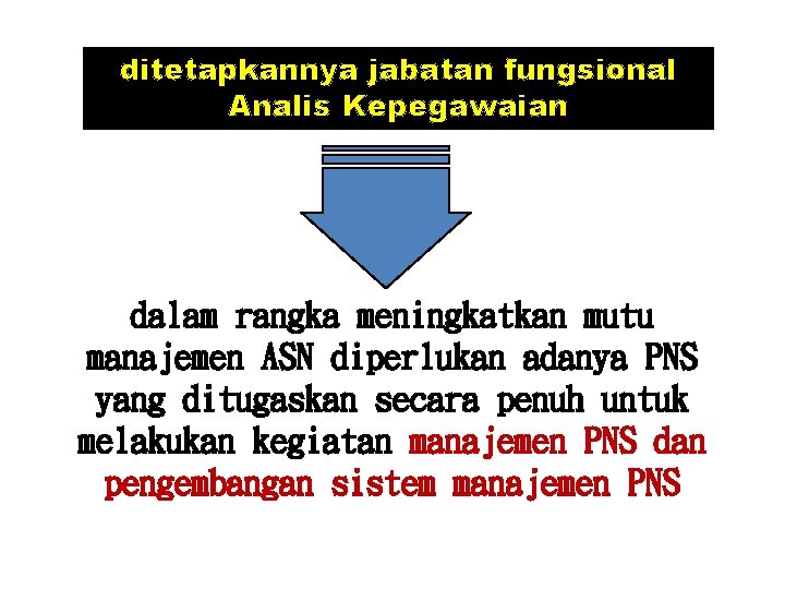 ditetapkannya jabatan fungsional Analis Kepegawaian dalam rangka meningkatkan mutu manajemen ASN diperlukan adanya PNS