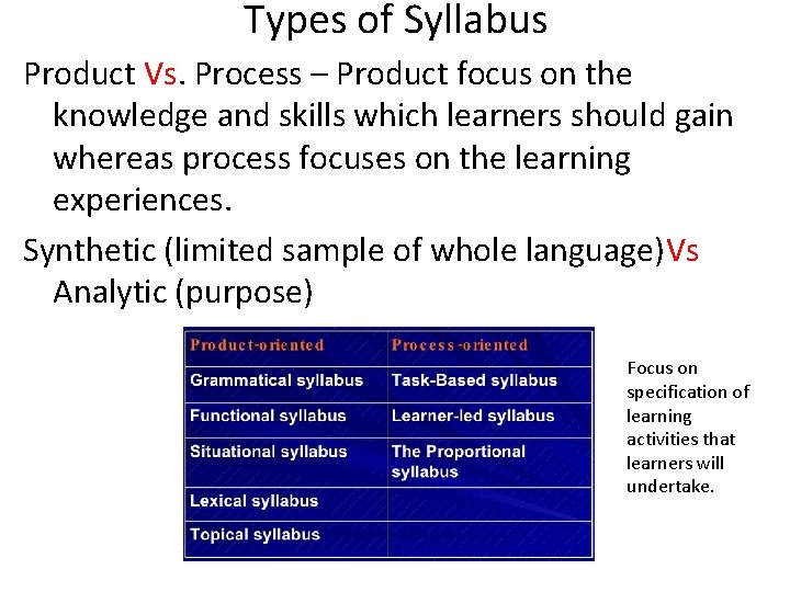Types of Syllabus Product Vs. Process – Product focus on the knowledge and skills