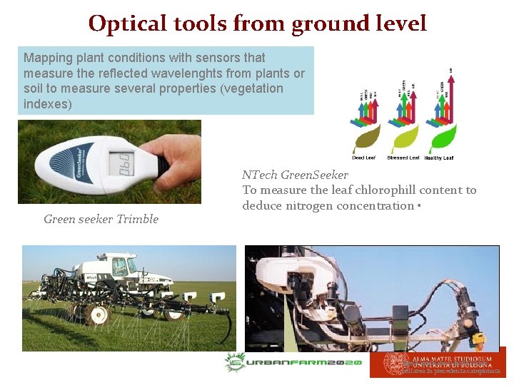 Optical tools from ground level Mapping plant conditions with sensors that measure the reflected Optical tools from ground level Mapping plant conditions with sensors that measure the reflected