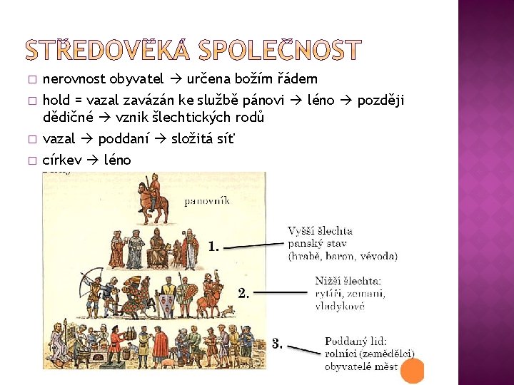 � � nerovnost obyvatel určena božím řádem hold = vazal zavázán ke službě pánovi