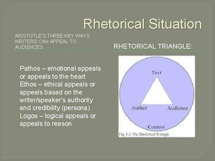 Rhetorical Situation ARISTOTLE’S THREE KEY WAYS WRITERS CAN APPEAL TO AUDIENCES: � � �