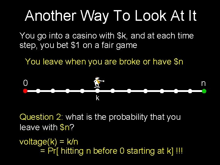 Another Way To Look At It You go into a casino with $k, and
