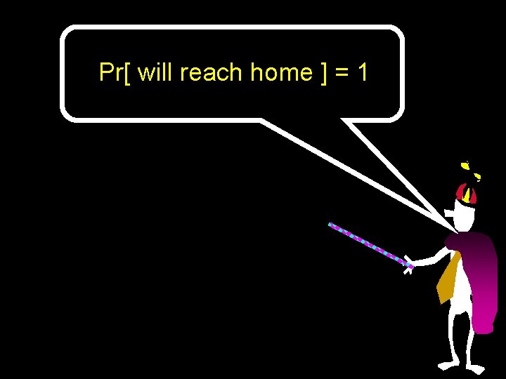 Pr[ will reach home ] = 1 