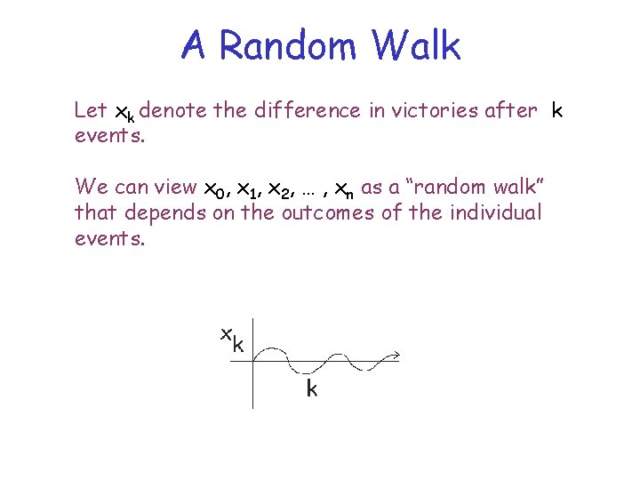 A Random Walk Let xk denote the difference in victories after k events. We