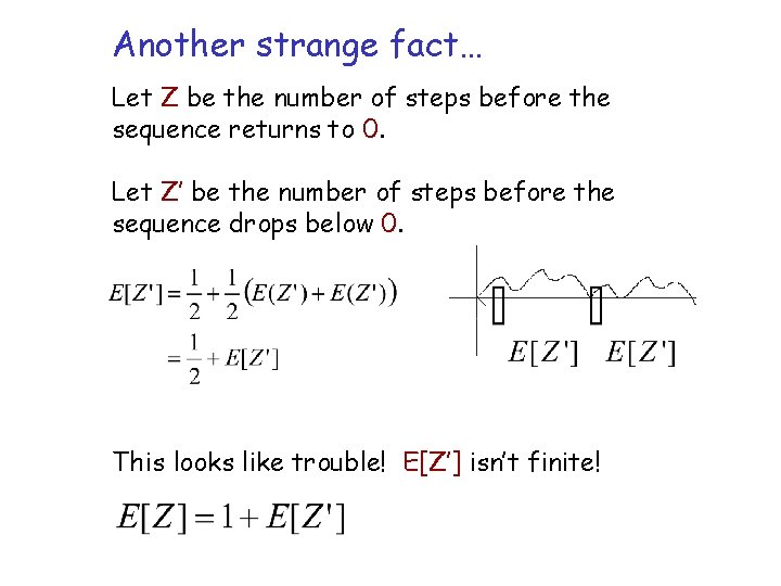 Another strange fact… Let Z be the number of steps before the sequence returns