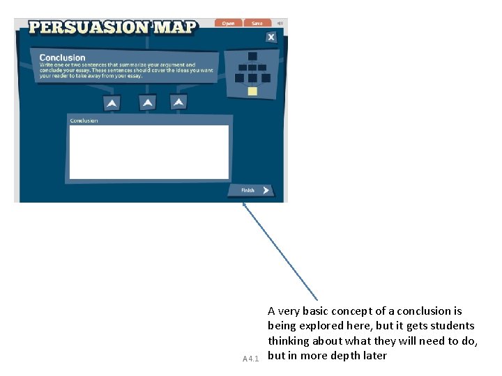 A 4. 1 A very basic concept of a conclusion is being explored here,