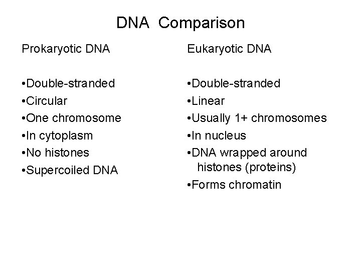 DNA Comparison Prokaryotic DNA Eukaryotic DNA • Double-stranded • Circular • One chromosome •