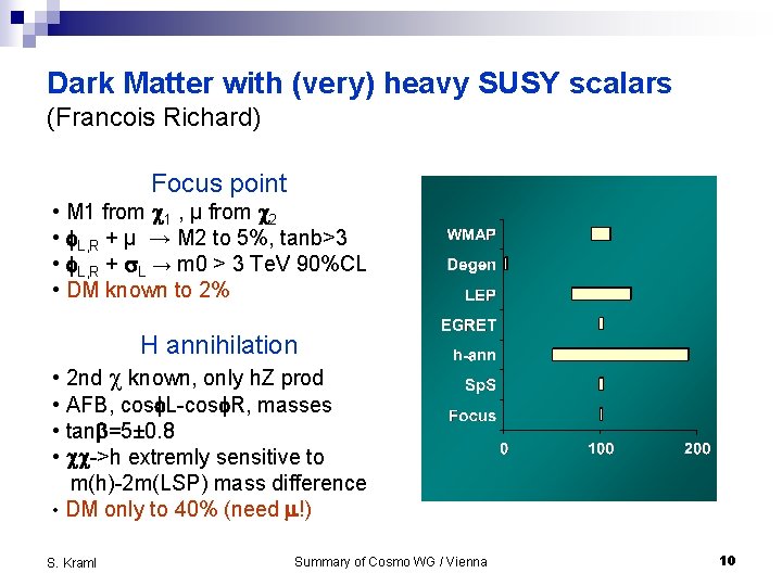 Dark Matter with (very) heavy SUSY scalars (Francois Richard) Focus point • M 1