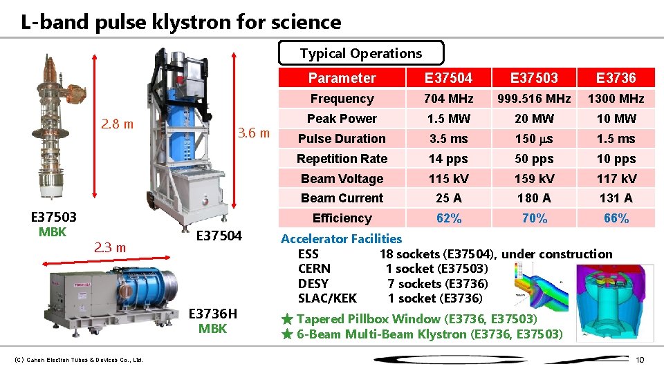 L-band pulse klystron for science Typical Operations 2. 8 m 3. 6 m E