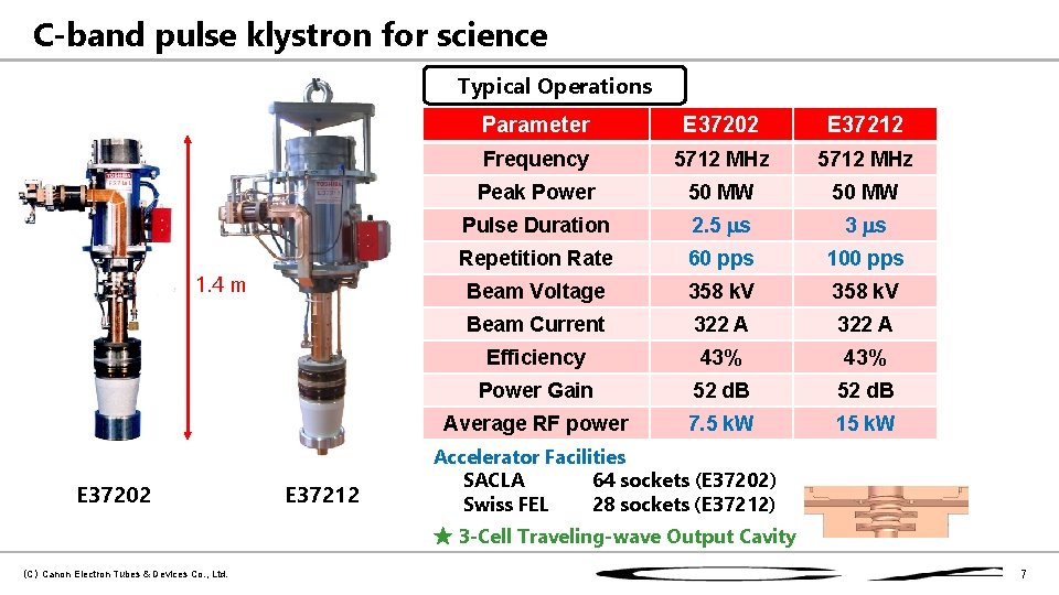 C-band pulse klystron for science Typical Operations 202 1. 4 m E 37202 E