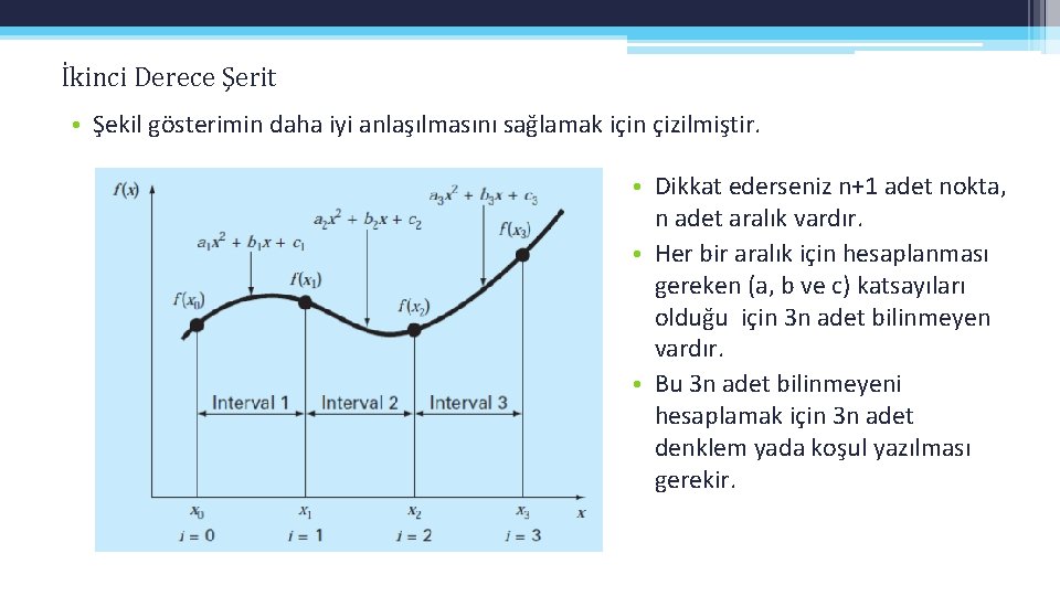 İkinci Derece Şerit • Şekil gösterimin daha iyi anlaşılmasını sağlamak için çizilmiştir. • Dikkat