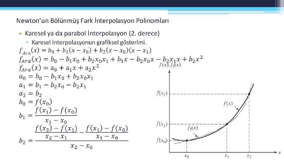 Newton’un Bölünmüş Fark İnterpolasyon Polinomları • 