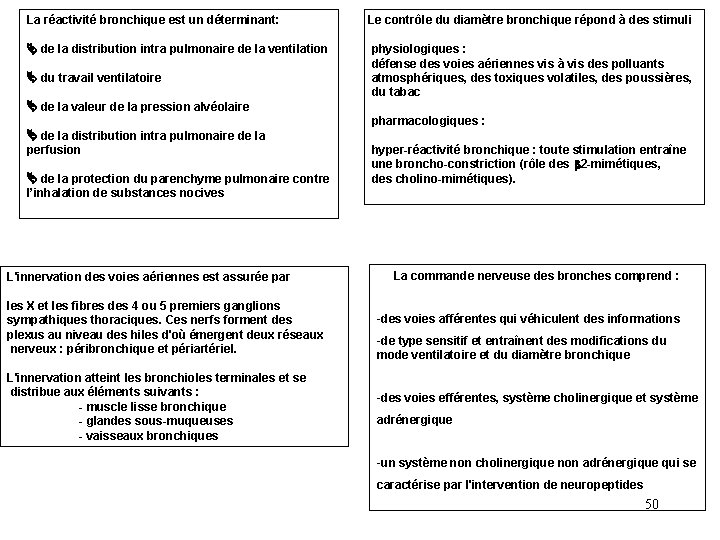 La réactivité bronchique est un déterminant: de la distribution intra pulmonaire de la ventilation