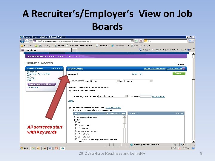 A Recruiter’s/Employer’s View on Job Boards All searches start with Keywords 2012 Workforce Readiness