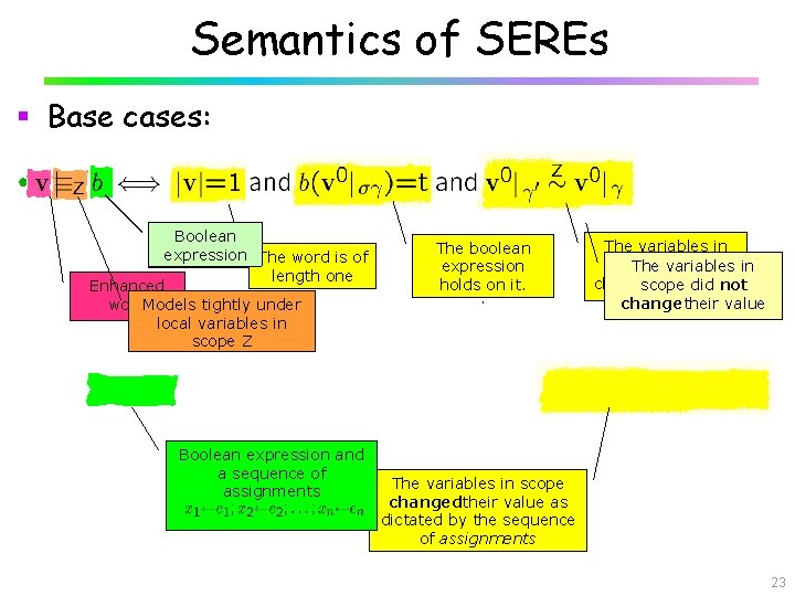 Semantics of SEREs § Base cases: Boolean expression The word is of length one