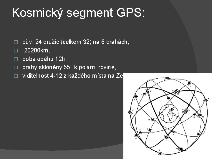 Kosmický segment GPS: � � � pův. 24 družic (celkem 32) na 6 drahách,