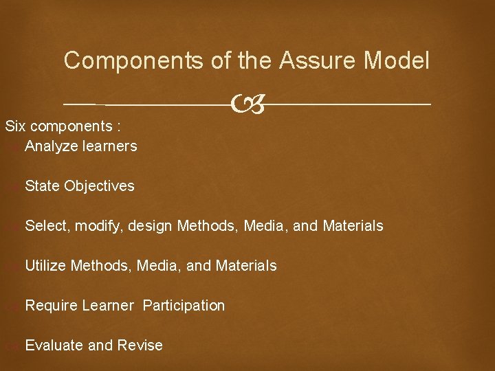 Components of the Assure Model Six components : Analyze learners State Objectives Select, modify,