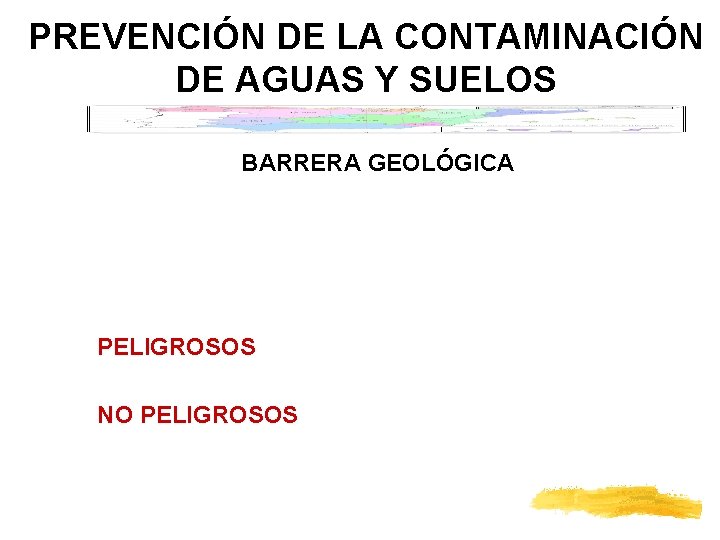 PREVENCIÓN DE LA CONTAMINACIÓN DE AGUAS Y SUELOS BARRERA GEOLÓGICA PELIGROSOS NO PELIGROSOS 