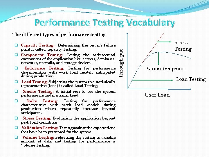 Performance Testing Vocabulary q Capacity Testing: Determining the server’s failure point is called Capacity
