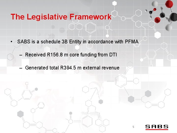 The Legislative Framework • SABS is a schedule 3 B Entity in accordance with