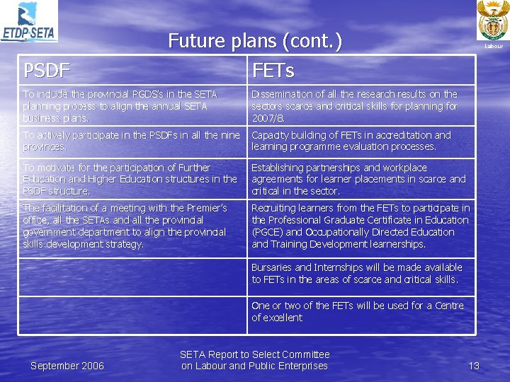 PSDF Future plans (cont. ) FETs Labour To include the provincial PGDS’s in the