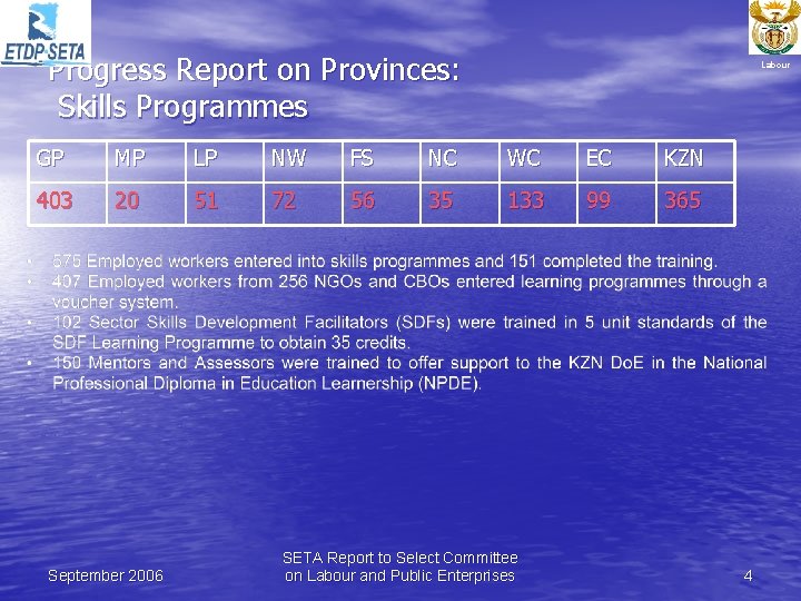 Progress Report on Provinces: Skills Programmes Labour GP MP LP NW FS NC WC