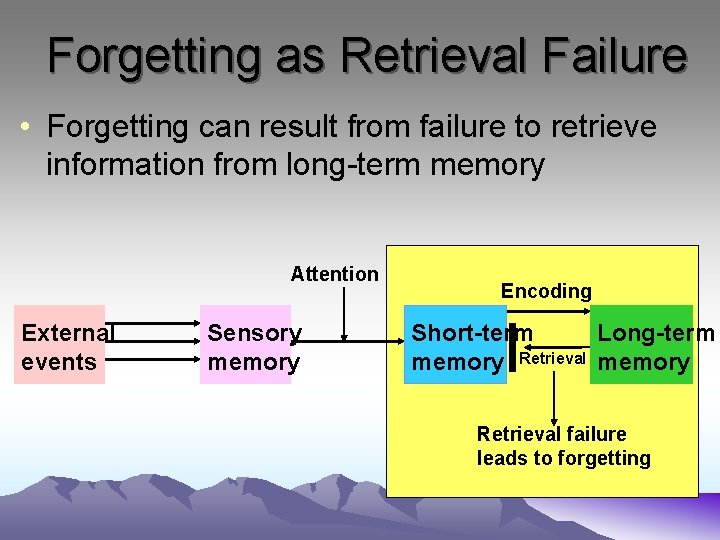 Forgetting as Retrieval Failure • Forgetting can result from failure to retrieve information from