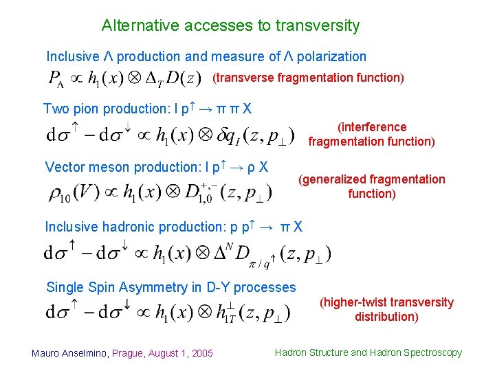 Alternative accesses to transversity Inclusive Λ production and measure of Λ polarization (transverse fragmentation